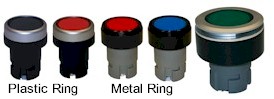 Button type