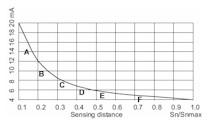 nonlinearnl.jpg (7527 bytes)